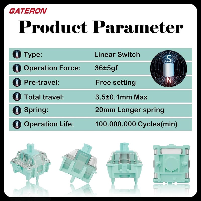 GUYEKS Gateron Magnetic Emperor Keyboard Switches,Factory Pre-lubed/Linear/Freely Setting Pre-Travel 20mm Longer Spring Only for Magnetic Gaming Keyboard(72PCS) - Image 2